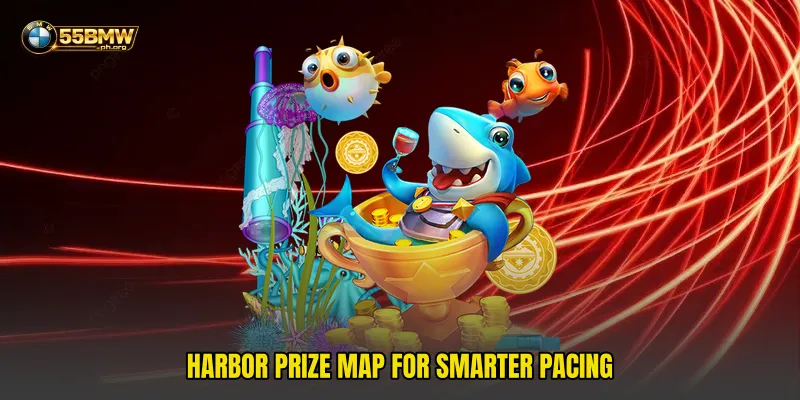Harbor prize map for smarter pacing